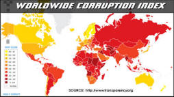 Worldwide Corruption Index from Transparency.org